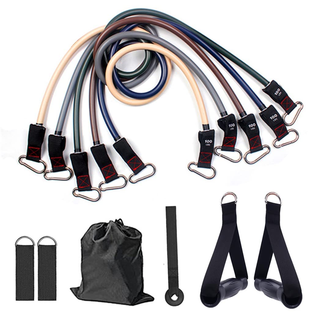 Resistance Bands & Trainers
