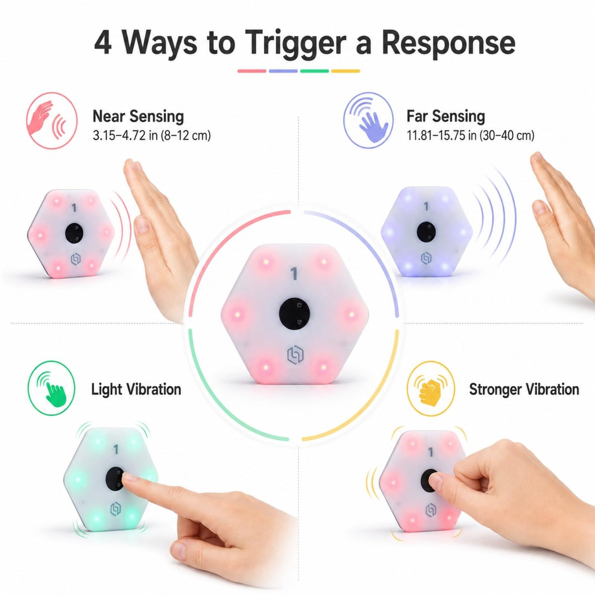 chengxiaorui Reaction Training Lights, Type-C Rechargeable Reflex Pods,