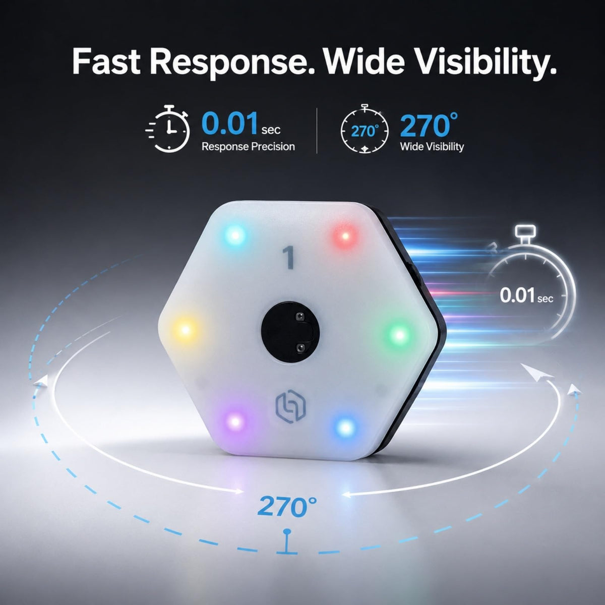 chengxiaorui Reaction Training Lights, Type-C Rechargeable Reflex Pods,