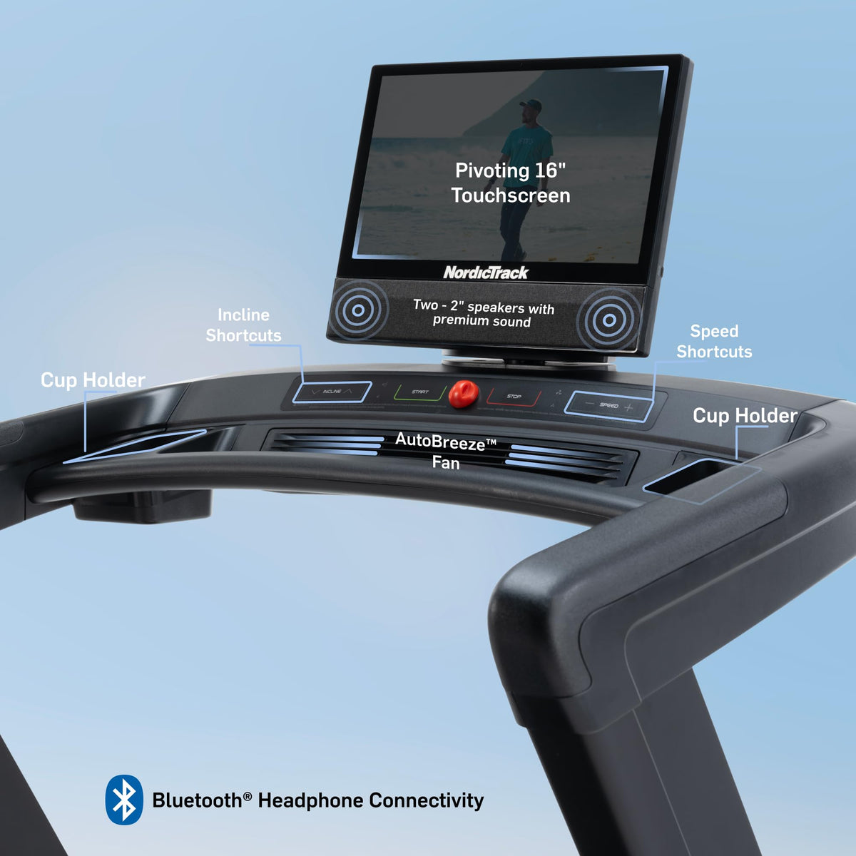 Commercial 1750 + iFIT Pro Annual Membership