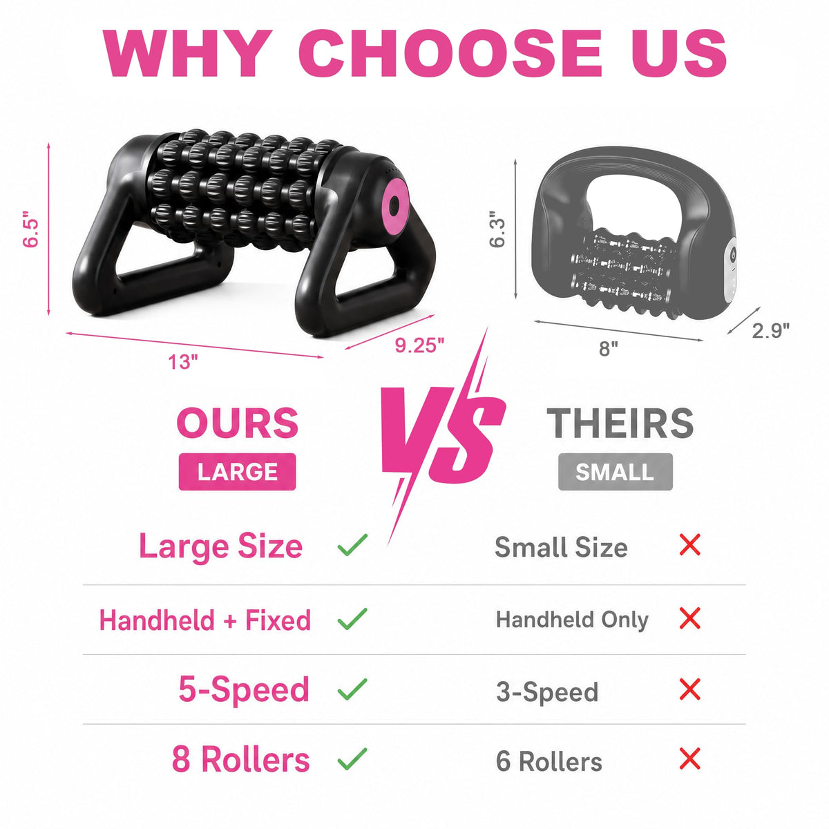 YHDSYN Massage Roller, Electric Muscle Roller, Traingle Design Massager