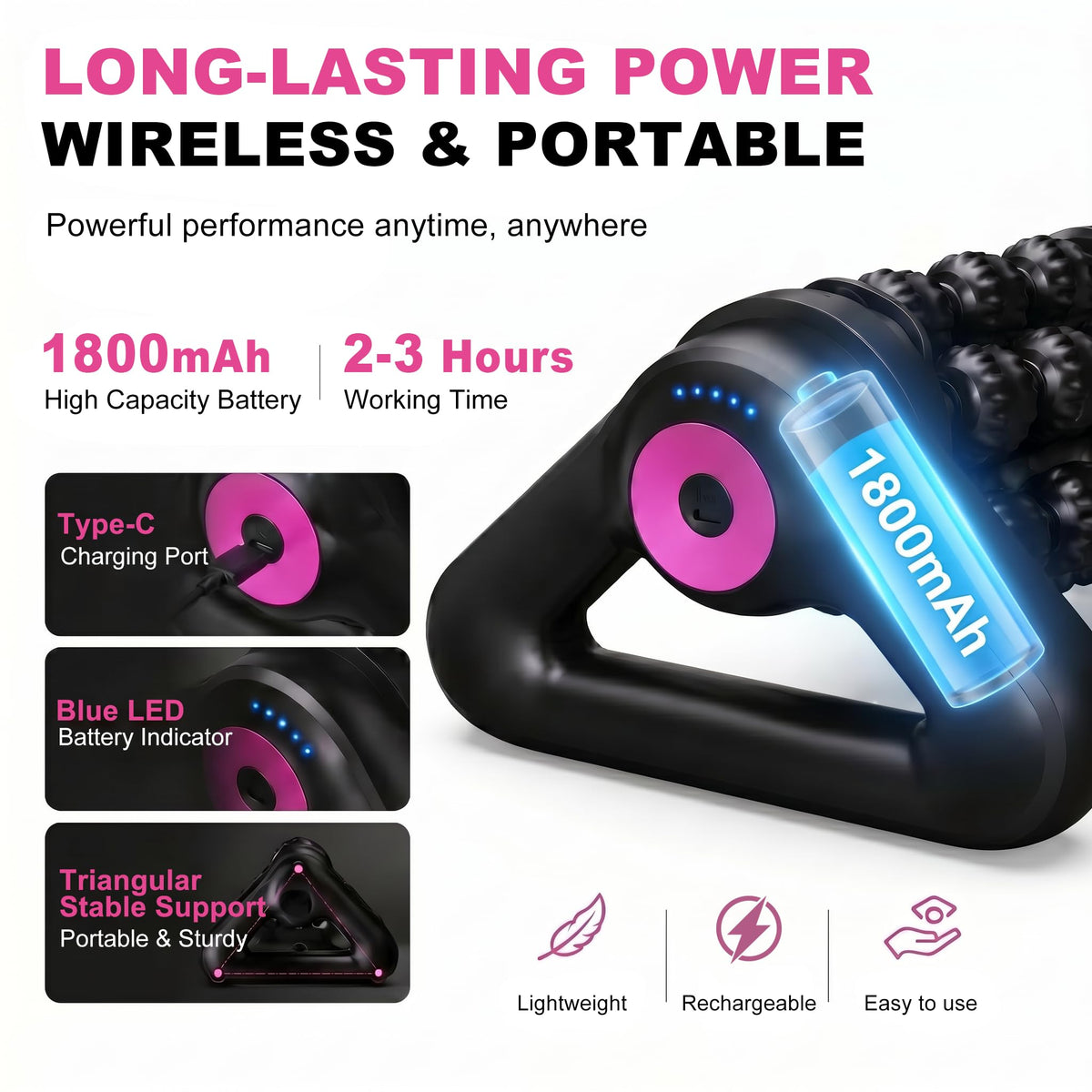 YHDSYN Massage Roller, Electric Muscle Roller, Traingle Design Massager