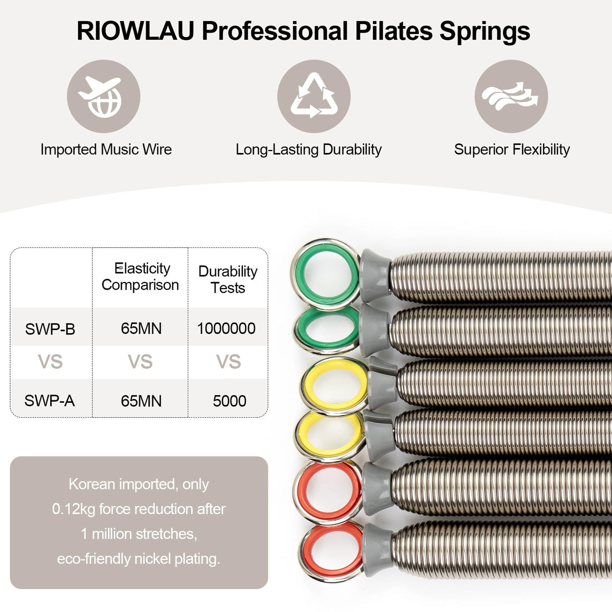 Pilates Reformer Machine with Accessories for Home & Studio Training