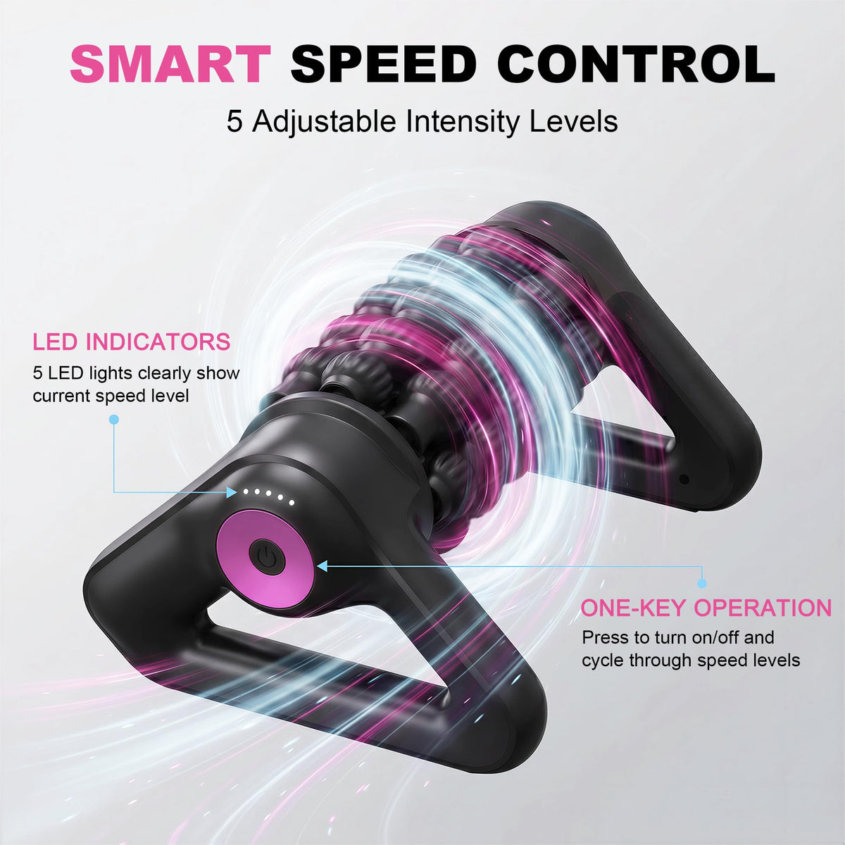 YHDSYN Massage Roller, Electric Muscle Roller, Traingle Design Massager