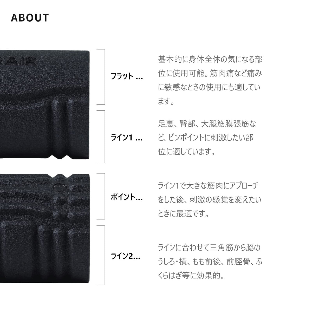 Vibration Foam Roller for Muscle Massage & Myofascial Release