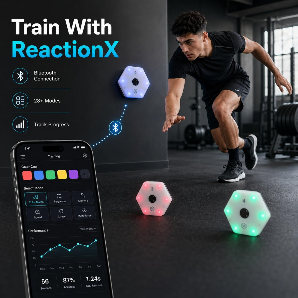 chengxiaorui Reaction Training Lights, Type-C Rechargeable Reflex Pods,