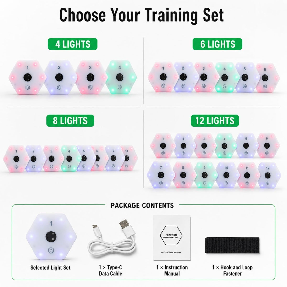 chengxiaorui Reaction Training Lights, Type-C Rechargeable Reflex Pods,