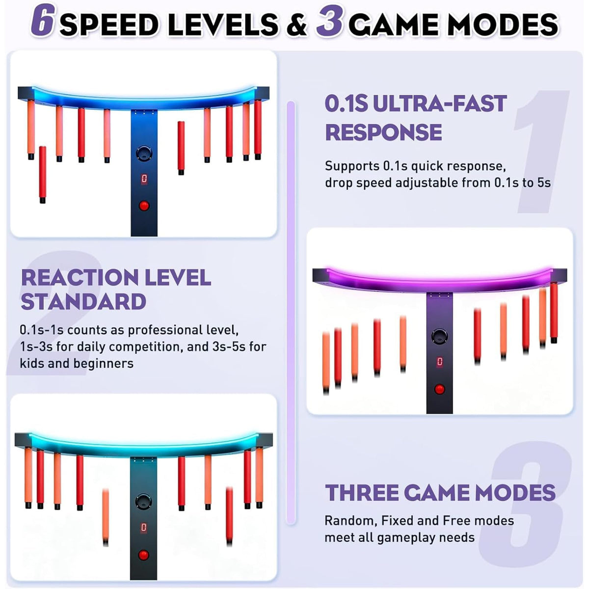 FXNFXLA Hand Eye Coordination Training Catch Stick Game Machine