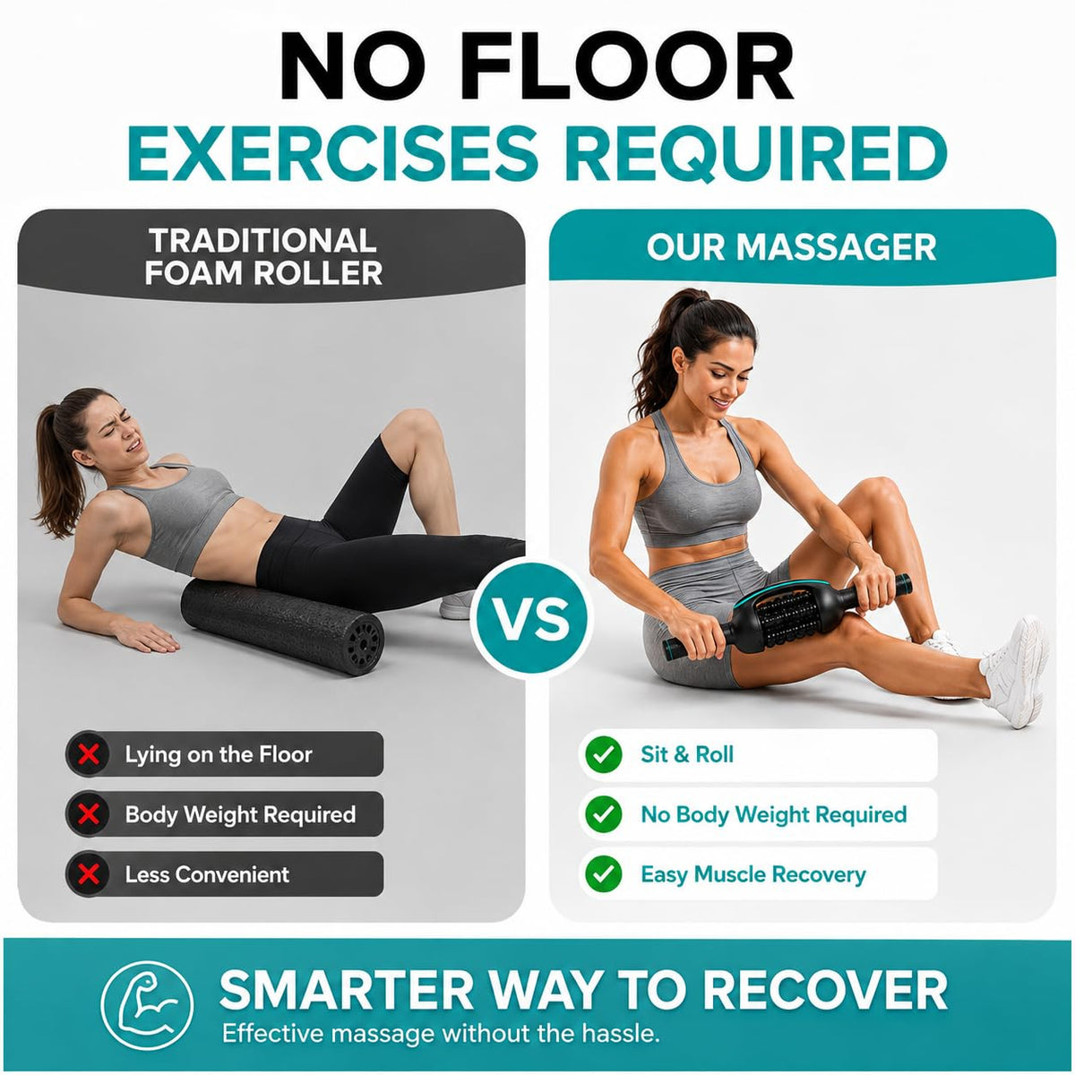 Electric Foam Roller Massager for Deep Tissue Muscle Recovery & Relaxation
