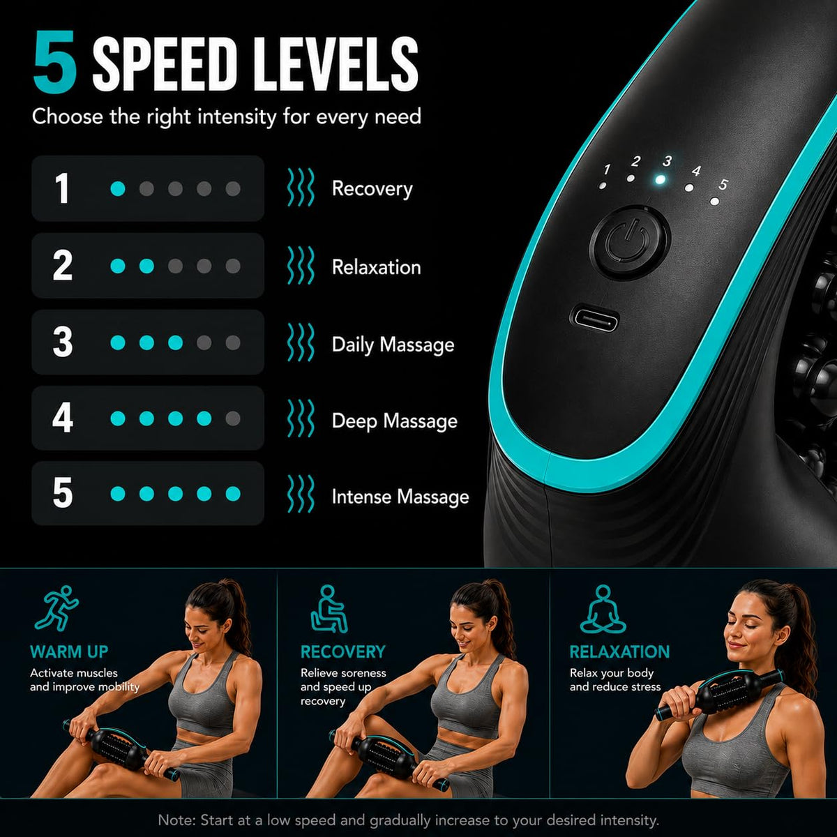 Electric Foam Roller Massager for Deep Tissue Muscle Recovery & Relaxation