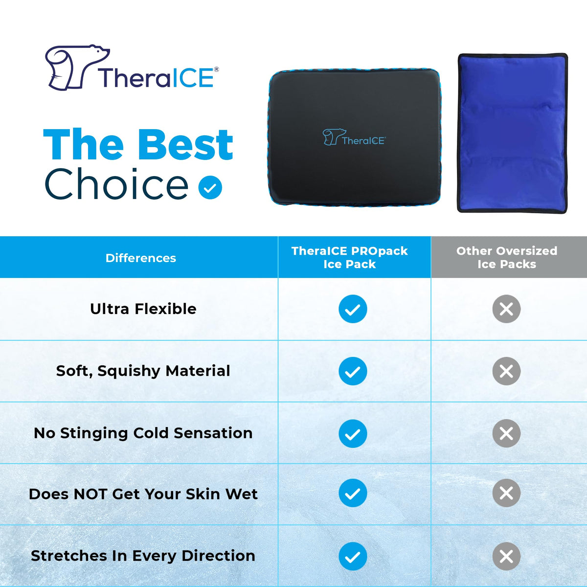 Reusable Cold Therapy Gel Ice Pack for Muscle Recovery & Pain Relief